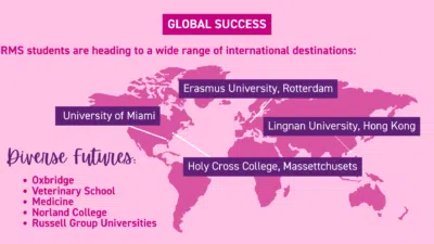 Global map highlighting Erasmus University Rotterdam, University of Miami, Lingnan University Hong Kong, Holy Cross College Massachusetts as study destinations under 'Global Success' banner.
